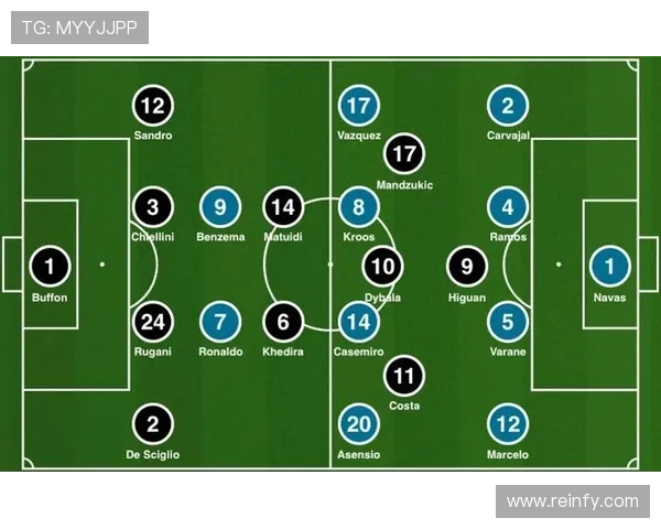 体育欧冠联赛赛程表（体育欧冠联赛赛程表格）sports